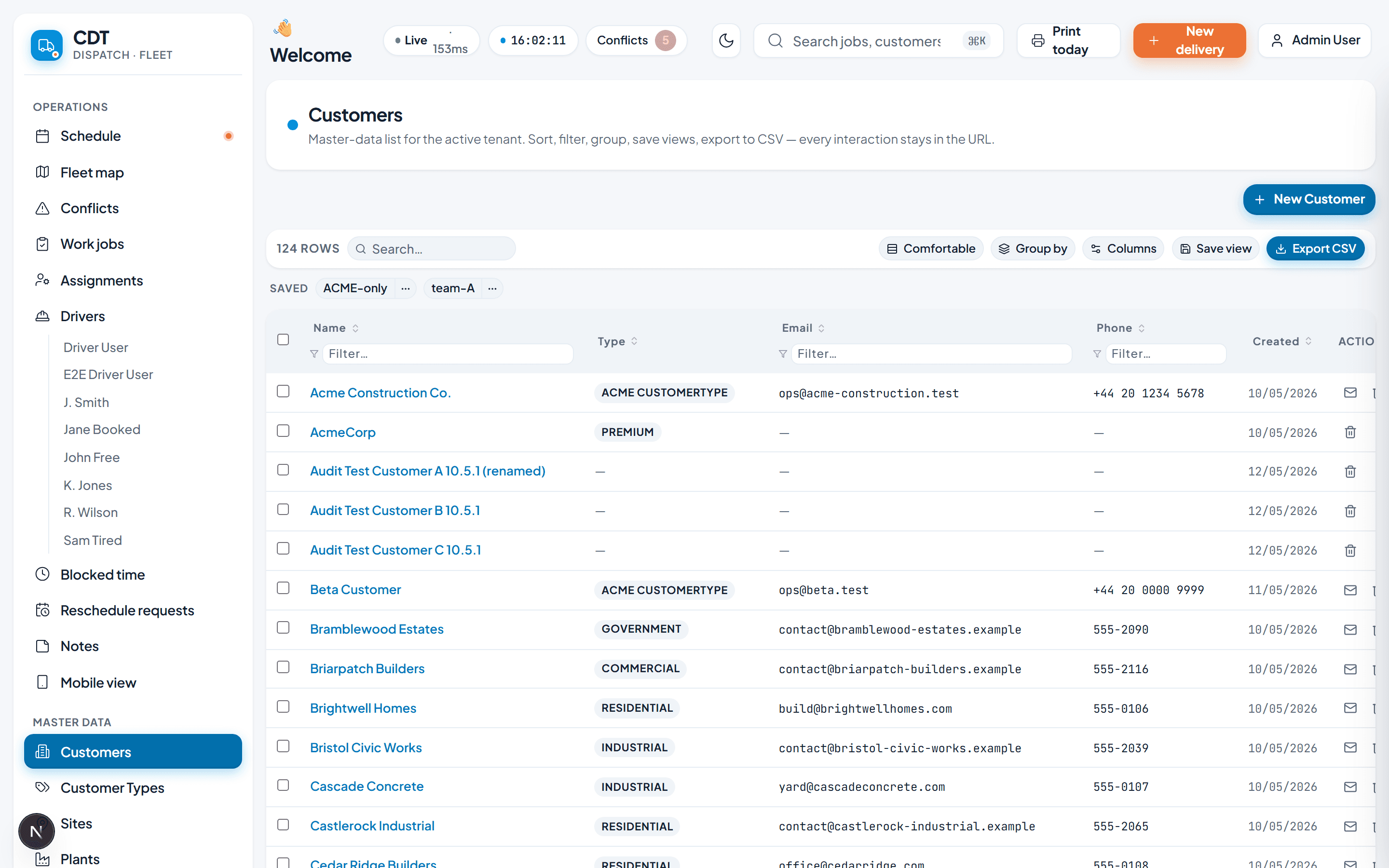 Customers — sites, contacts and delivery history