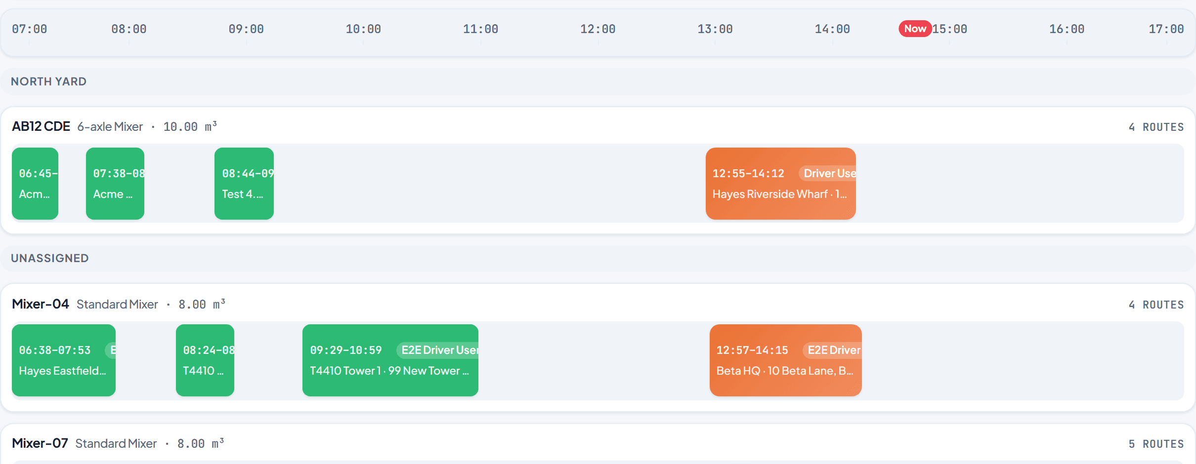 Schedule and dispatch board showing the day's jobs