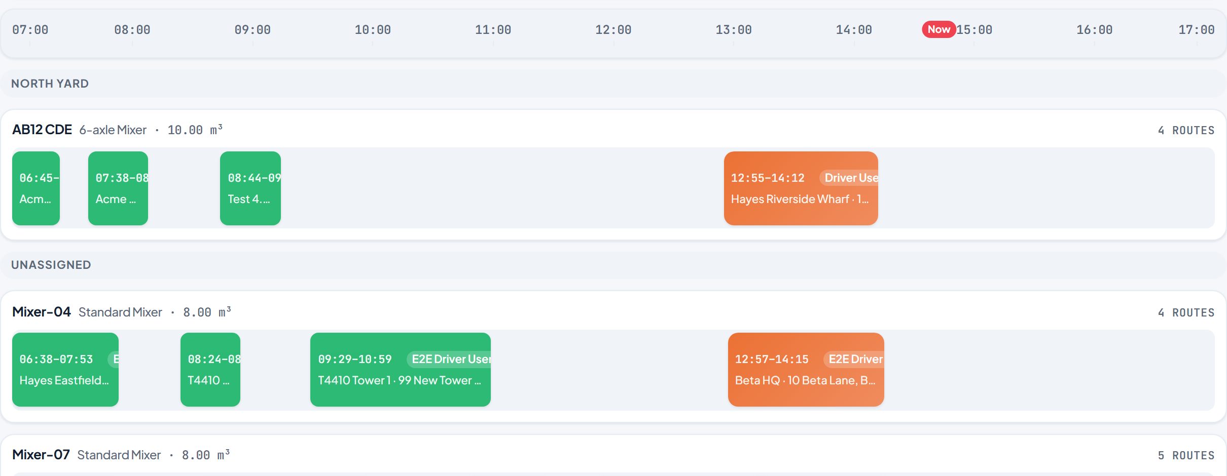 The delivery schedule board